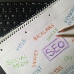 I took a 10 hour SEO course. Here are my notes.